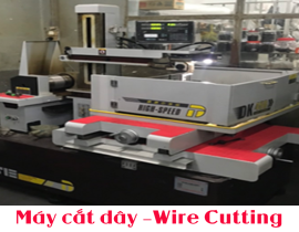 May-cat-day-Wire-Cutting.png