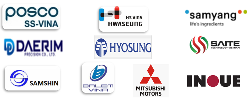 khach hang tieu bieu